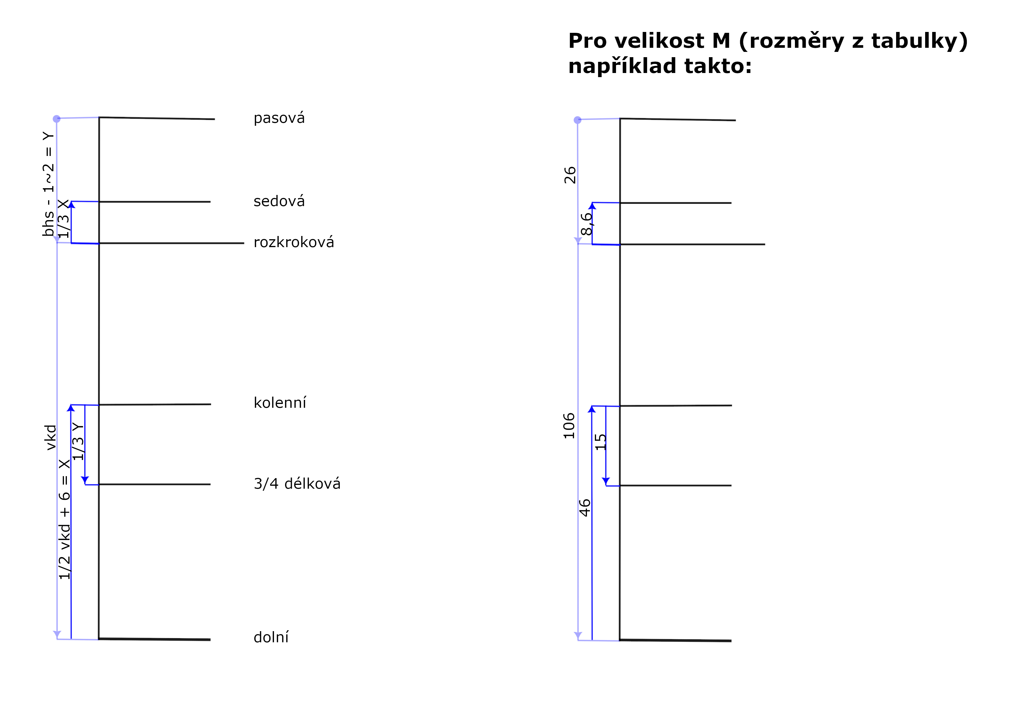 konstrukce legin delkove rozmery 2